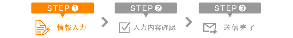STEP1 情報入力